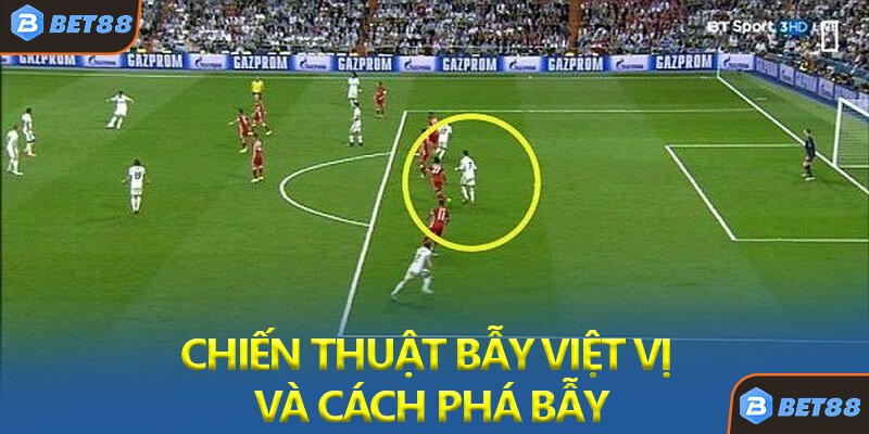 Chiến Thuật Bẫy Việt Vị Và Cách Phá Bẫy